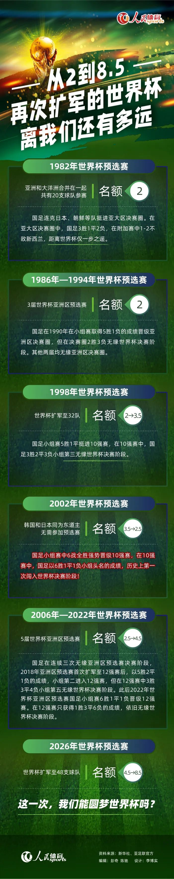 劳模将扮演瑞秋，一个刚竣事多年爱情的女人，目睹旧日老友已纷纭成家，新晋独身的她只好乞助卤莽却“懂行”的萨莫为她寻觅如意郎君，判然不同的两人凑到一路天然笑料百出。